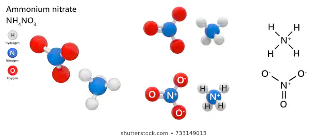 NH4NO3-amoni+nitrat-160