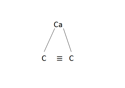 CaC2-canxi+cacbua;+dat+den-50