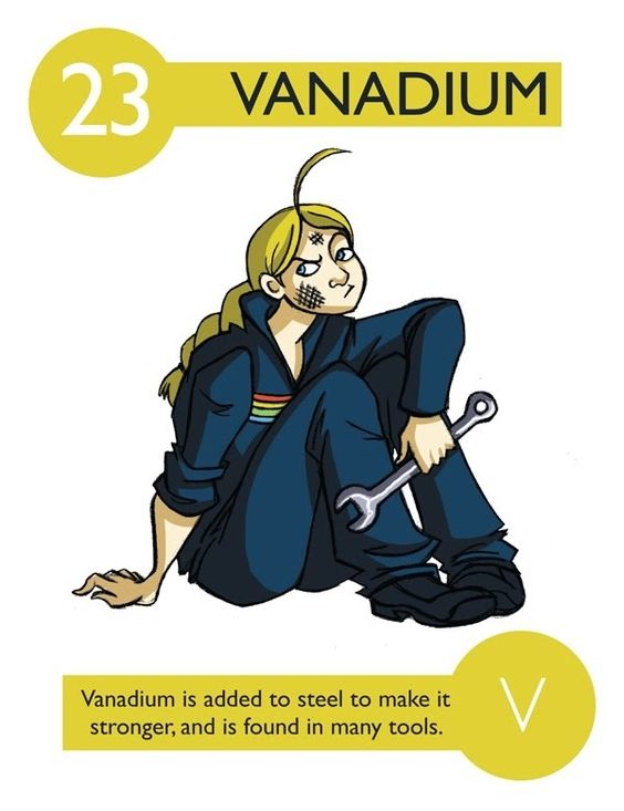 su-that-thu-vi-ve-vanadium-47