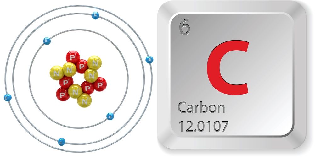 hinh-anh-su-that-thu-vi-ve-carbon-12-0